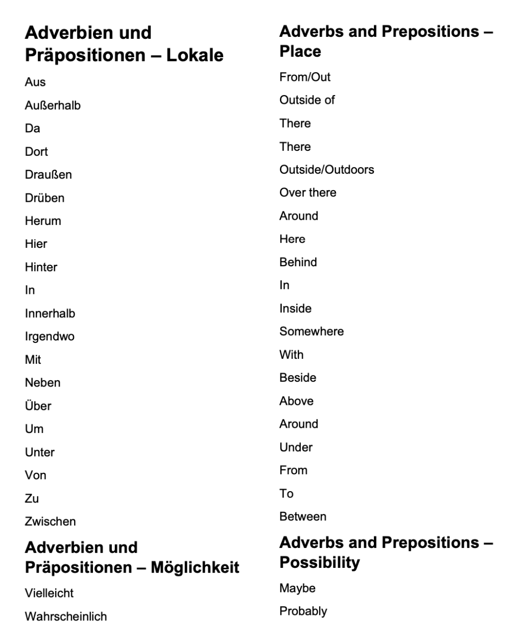 German_Vocabulary